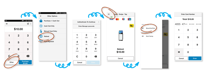 MOTO refund PAYMENT FLOW v2