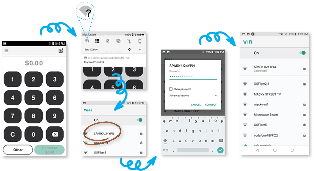 payment flows t650p wifi