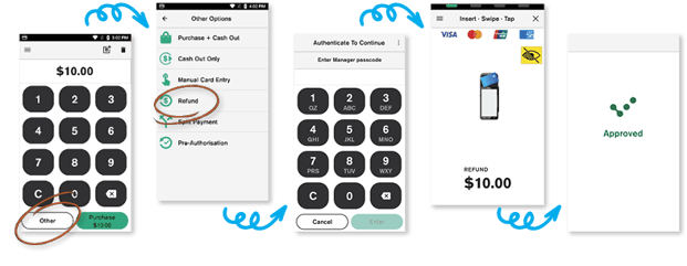 refund PAYMENT FLOW v2