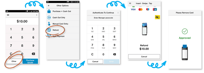 refund PAYMENT FLOW v2